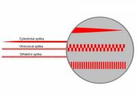 8) Laserstrahlform und Laserstrahlstruktur